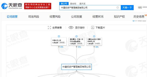 假央企向自媒體下戰(zhàn)書 我沒有說自己是央企