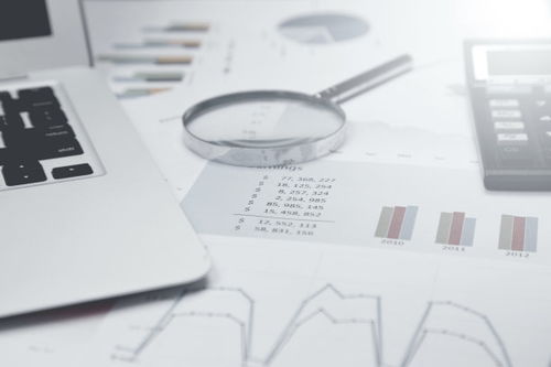 拉伯觀點 明天理應可以繼續反彈